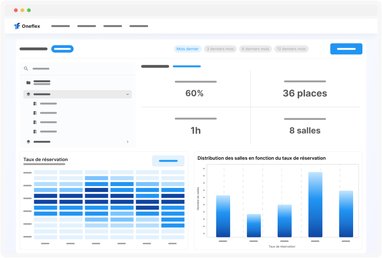 Statistiques sur vos salles de réunion avec Oneflex